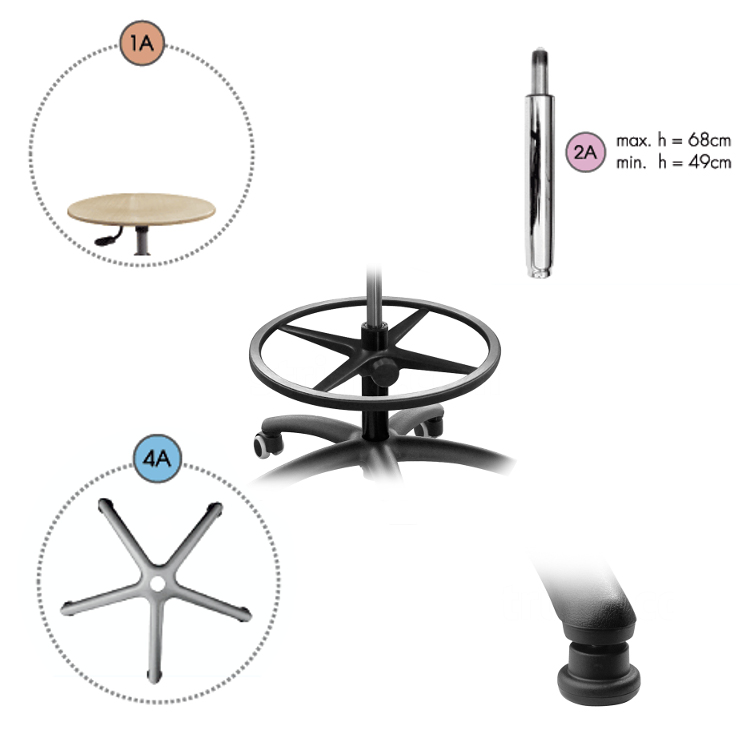 System Pro Nähstuhl - Baukastensystem